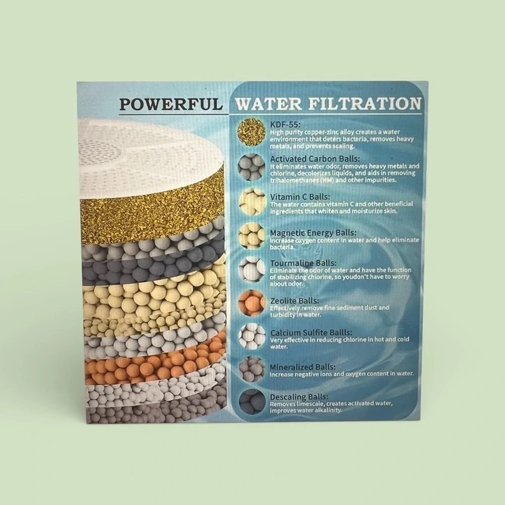 9-Stage Bath Water Filter for Tub Faucet – BPA Free – 5000 Gallon Filtration